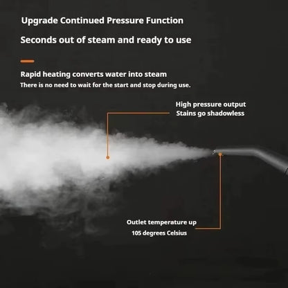 1.2L Steam Cleaner High Temperature Sterilization Air Conditioning Kitchen Hood Home /Car Steaming Cleaner 220V/110V EU/US Plug